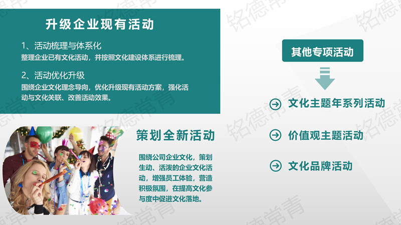 企業(yè)文化實(shí)施與落地3.jpg 企業(yè)文化實(shí)施與落地3.jpg